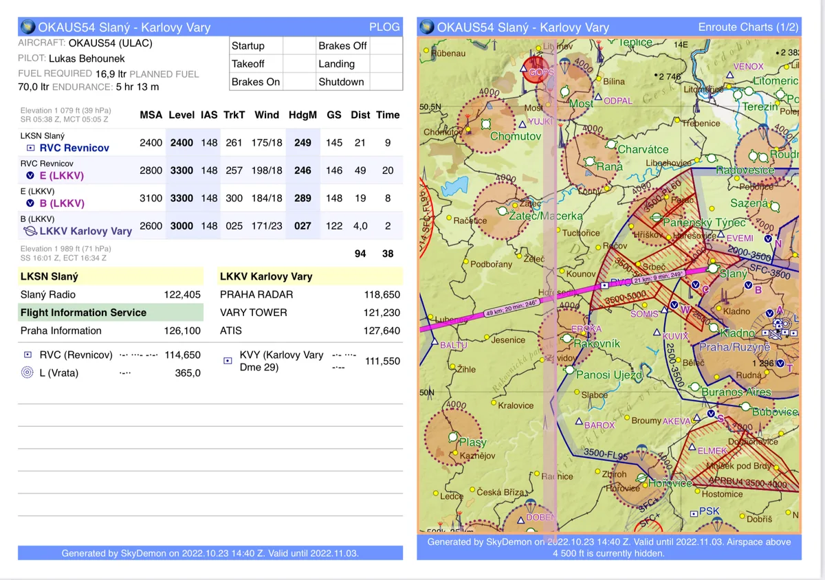 Plánování letu se SkyDemonem: Krátký let po ČR